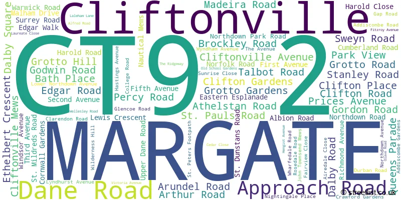 A word cloud for the CT9 2 postcode